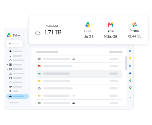 A stylised version of the Drive storage interface superimposed with storage data for Drive, Gmail and Photos.