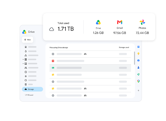 A stylised version of the Drive storage interface superimposed with storage data for Drive, Gmail and Photos.