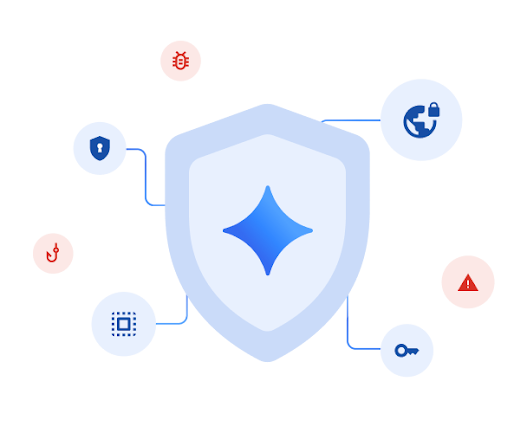 Illustrated shield with an AI symbol surrounded by other security icons.