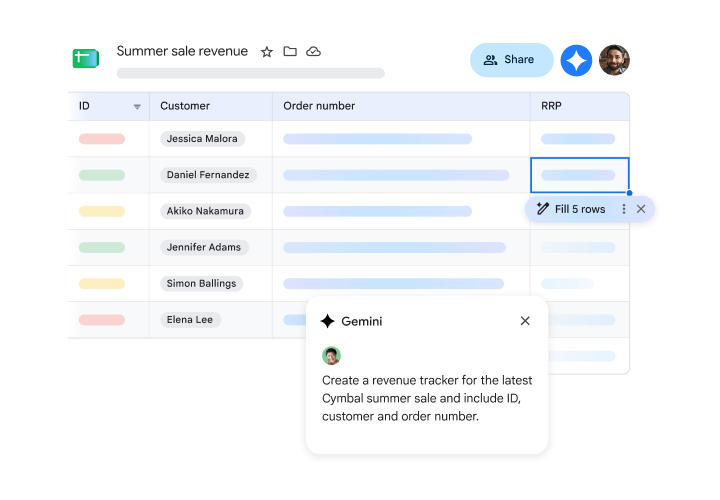 Gemini in Sheets helps to create a business revenue tracker.