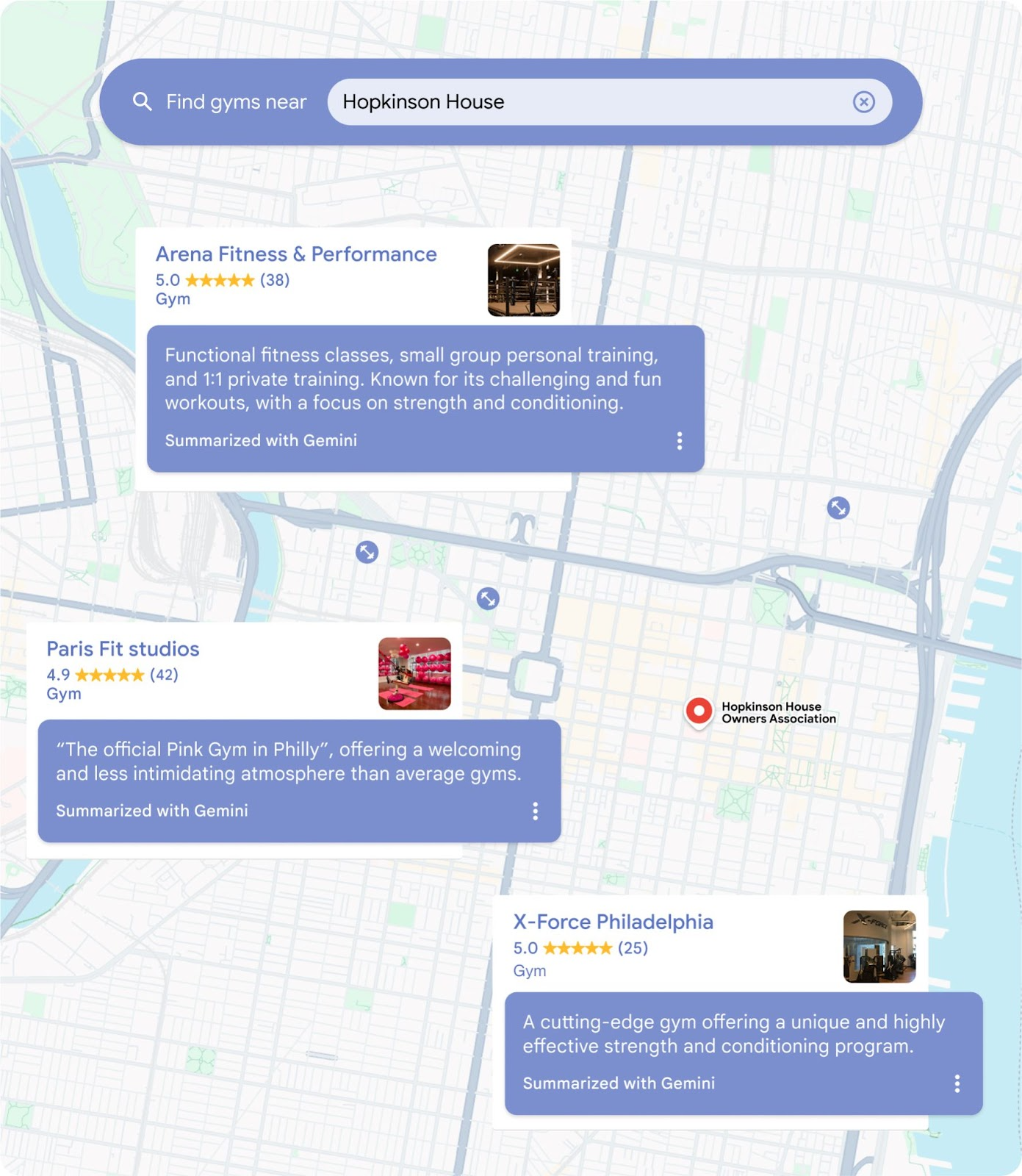 Real estate gyms