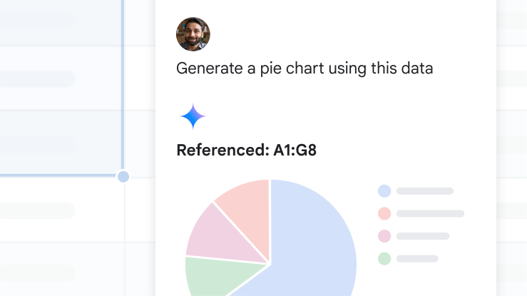 Egy felhasználó arra utasítja a Geminit a Google Táblázatokban, hogy készítsen kördiagramot a felhasznált adatokról.