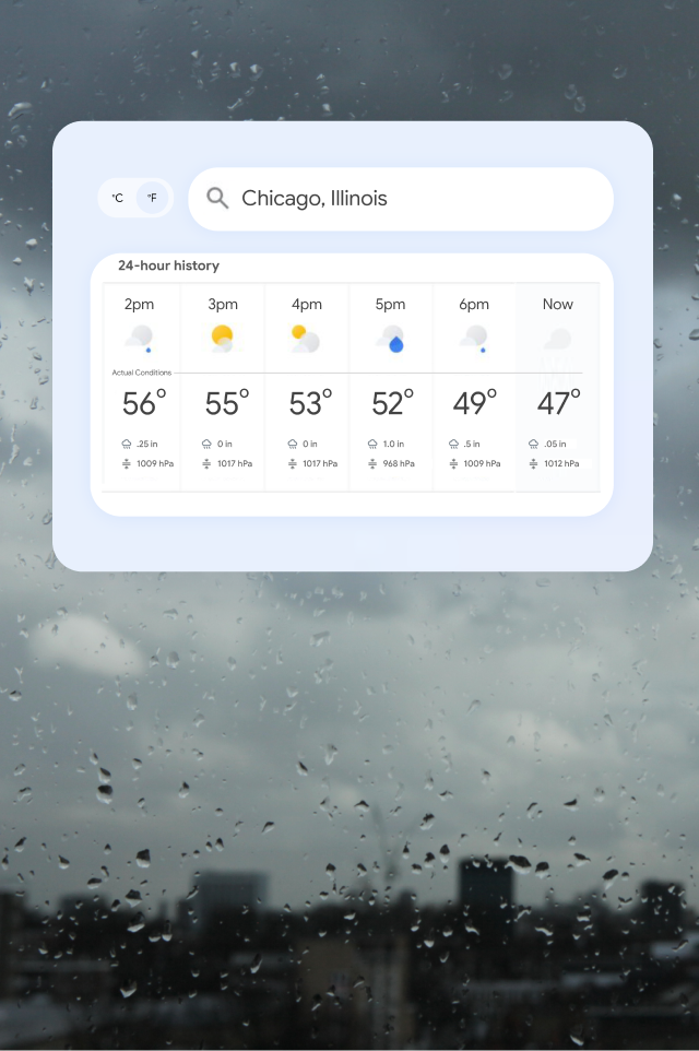 A widget showing temperatures and weather from the last six hours.