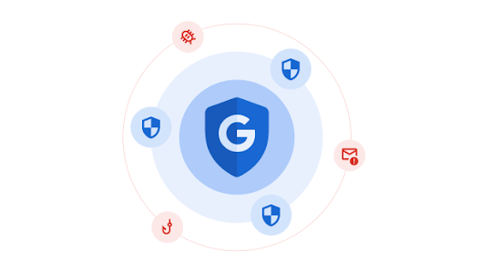 Google Workspace threat defences. 